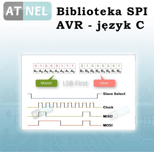 Biblioteka_SPI_AVR_C.jpg
